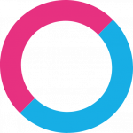 BrightPensioen logo